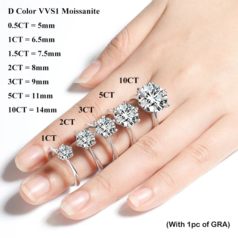 EWYA GRA Certified 0.5-10CT D  – Wedding Zone Bewertung und Preis